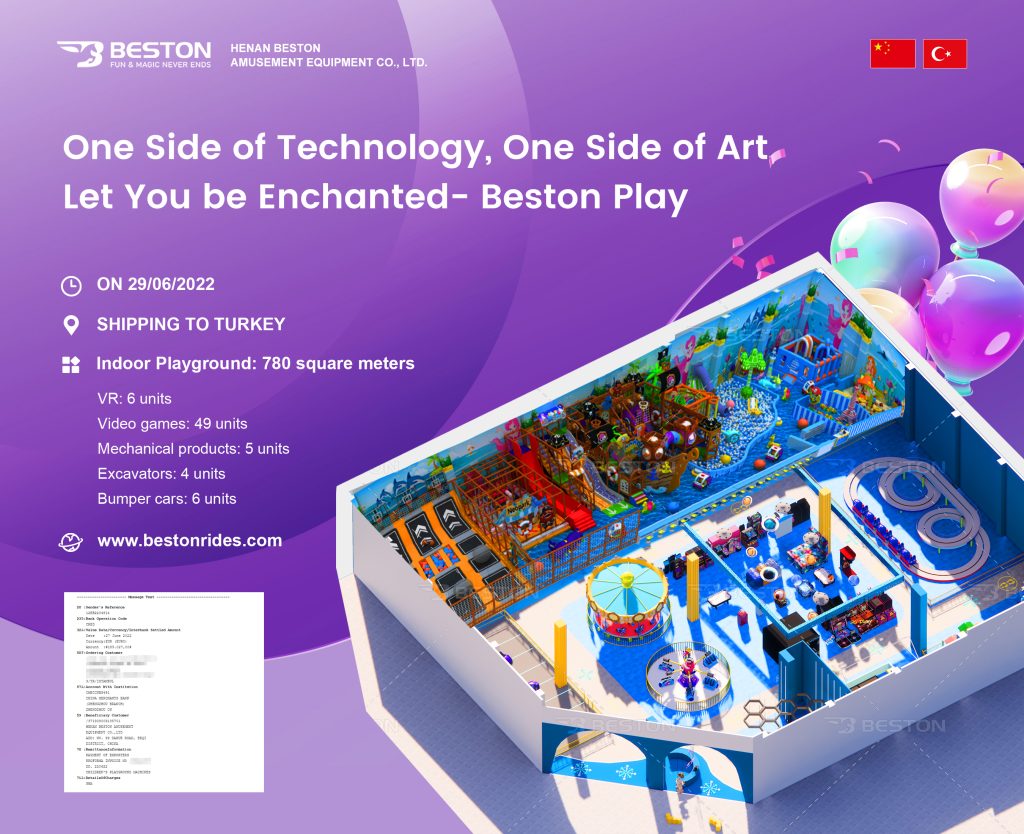 How To Purchase Indoor Playground Structure For Kids Cheaper in Beston